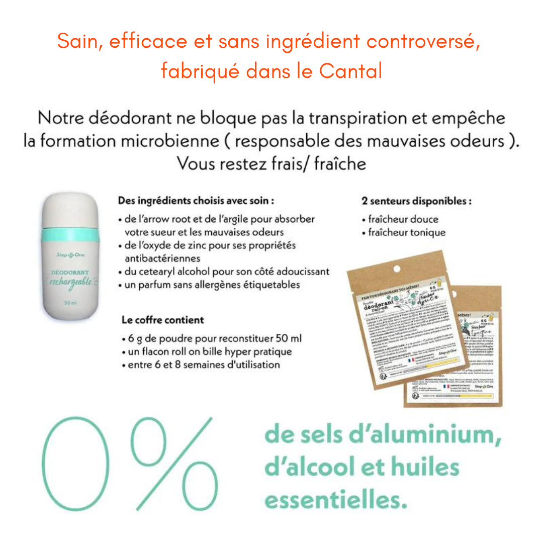 Coffret déodorant roll-on rechargeable - flacon léger en PP