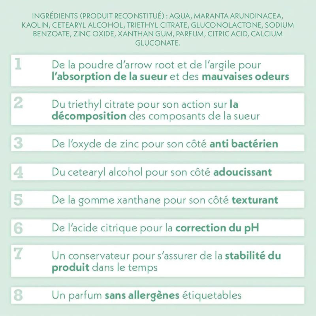 Coffret Déodorant roll-on rechargeable - Flacon en VERRE